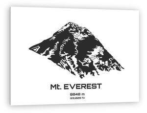 A Mt. Everest (vászonkép)