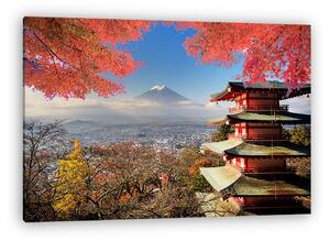 Japán tájkép, távolban a Fuji (vászonkép)