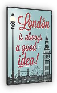 Tipográfiai poszter a londoni tereptárgyakkal (vászonkép)