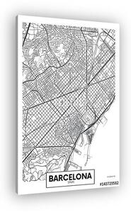 Vector poszter térkép város Barcelona (vászonkép)