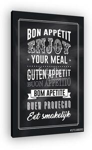 Bon appétit-4 (vászonkép)