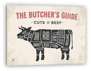 Cut of beef set. Poster Butcher diagram and scheme - Cow. Vintag (vászonkép)