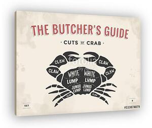 Cut of meat set. Poster Butcher diagram and scheme - Crab. Vinta (vászonkép)