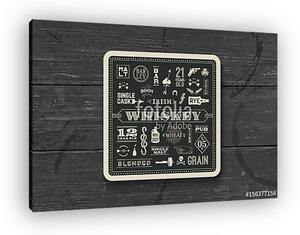 Coaster for whiskey and alcoholic beverages. Vintage drawing for (vászonkép)