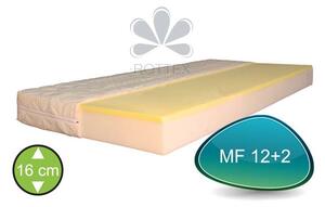 Rottex MF12+2 memory matrac