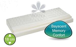 Rottex Bayscent memory comfort matrac