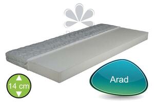 Rottex Arad matrac
