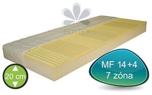 Rottex MF14+4-7z memory matrac