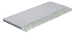 Rottex topper K memory komfort fedőmatrac