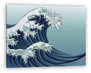 Great Wave (vászonkép)