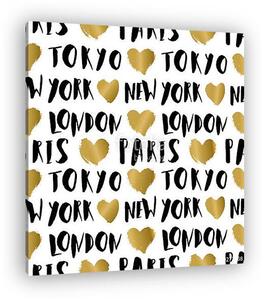 City Names Seamless Pattern (vászonkép)