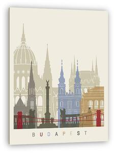 Budapest skyline poster (vászonkép)