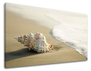 Falfestmény BEACH PL006E11