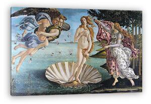 Sandro Botticelli: Vénusz születése (színverzió 1.) (vászonkép)
