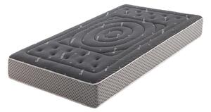 Premium Black Multizone SuperSoft Matrac, 27cm, 90x190cm - Moonia