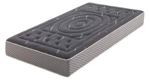 Premium Black Multizone Viszkoszoft Matrac - 80x190 cm - Moonia
