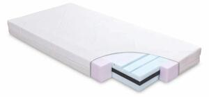 BABYMATEX Matrac FRESH DeLux 120x60 cm