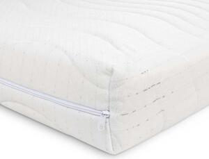 SleepConcept Classic ortopéd matrac