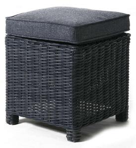 ROJAPLAST HOUSTON exkluzív polyrattan kerti bútor garnitúra