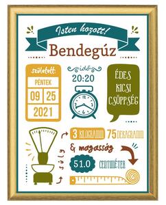 Babaköszöntő - kisfiúnak - dekortábla