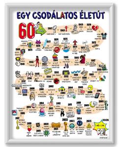 Egy csodálatos életút - 60 év - dekortábla