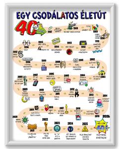 Egy csodálatos életút - 40 év - dekortábla
