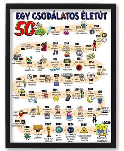 Egy csodálatos életút - 50 év - dekortábla