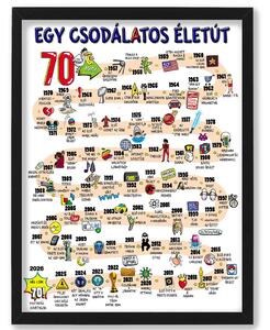 Egy csodálatos életút - 70 év - dekortábla
