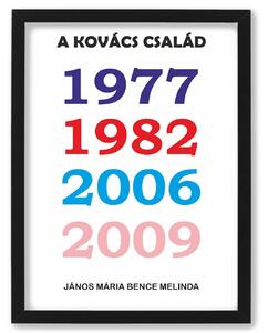 Az én családom - dekortábla