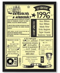 1996-ban történt - 30-ik születésnapi köszöntő - dekortábla