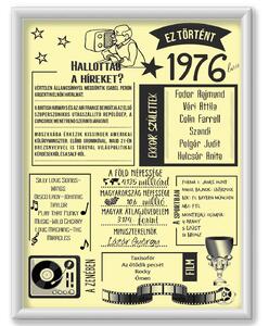 1976-ban történt - 50-ik születésnapi köszöntő - dekortábla