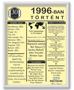 Születésnapi köszöntő újság (1996) - 30. születésnapra: Az év híreivel - dekortábla