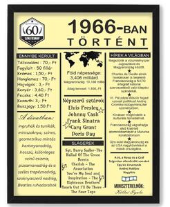 Születésnapi köszöntő újság (1966) - 60. születésnapra: Az év híreivel - dekortábla