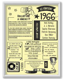1966-ban történt - 60-ik születésnapi köszöntő - dekortábla