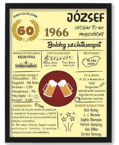 1966 - Ünnepi Időutazás Egyedi Díszoklevél Férfiaknak (60) - dekortábla