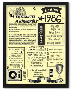 1986-ban történt - 40-ik születésnapi köszöntő - dekortábla