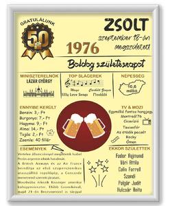 1976 - Ünnepi Időutazás Egyedi Díszoklevél Férfiaknak (50) - dekortábla