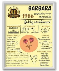 1986 - Ünnepi Időutazás Egyedi Díszoklevél Hölgyeknek (40) - dekortábla
