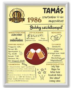 1986 - Ünnepi Időutazás Egyedi Díszoklevél Férfiaknak (40) - dekortábla