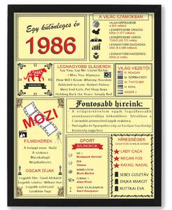 Egy különleges év - 1986 - dekortábla