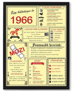 Egy különleges év - 1966 - dekortábla