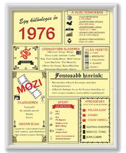 Egy különleges év - 1976 - dekortábla