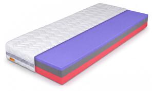PURION ergonomikus habmatrac 80x200