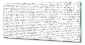 Konyhai hátfal panel üveg Bináris kód