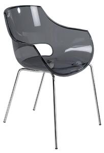 OPAL-ML szék