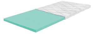 Ambiamo Ambiamo - Topper PERSEFONA 200x90 cm AH0095