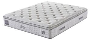 Táskarugós magas minőségű matrac - INFINIZA RELAX matrac 80X200X32cm