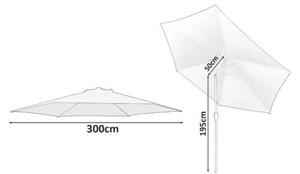 GardenLine Napernyő - 3m - Zöld - Poliészter