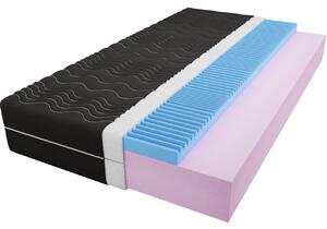 MATZZZ Habmatrac 70x200 MARIUS NOIR