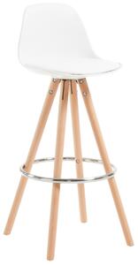 Fehér műanyag bárszék Kave Home Maláta 74 cm